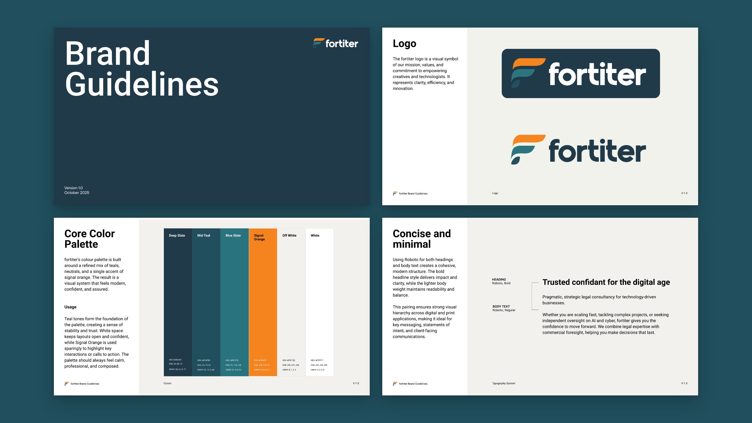 Four pages from the Fortiter brand guidelines laid flat on mid teal: the cover, the logo, the core colour palette and type in use