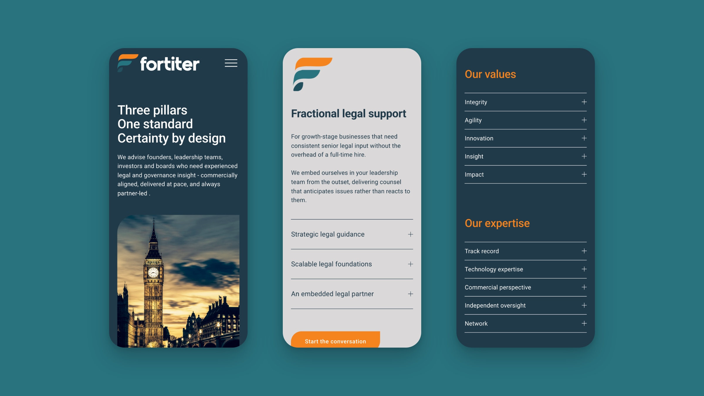 Three live Fortiter pages on mobile on teal: Three pillars, Fractional legal support and Our values