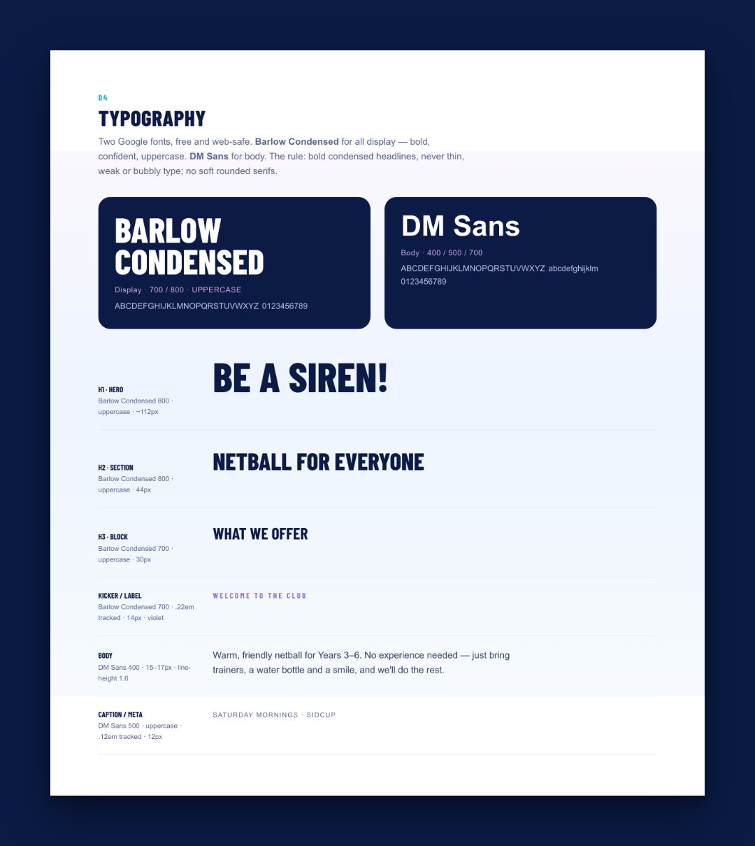 The typography page from the Sirens brand guidelines: Barlow Condensed for display, DM Sans for body, and the type scale from hero to caption